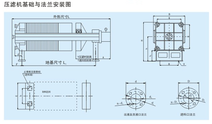 新型全自動(dòng)板框壓濾機(jī)
